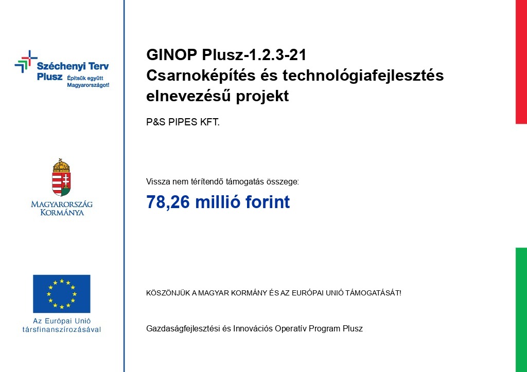 GINOP Plusz-1.2.3-21 projekt tábla